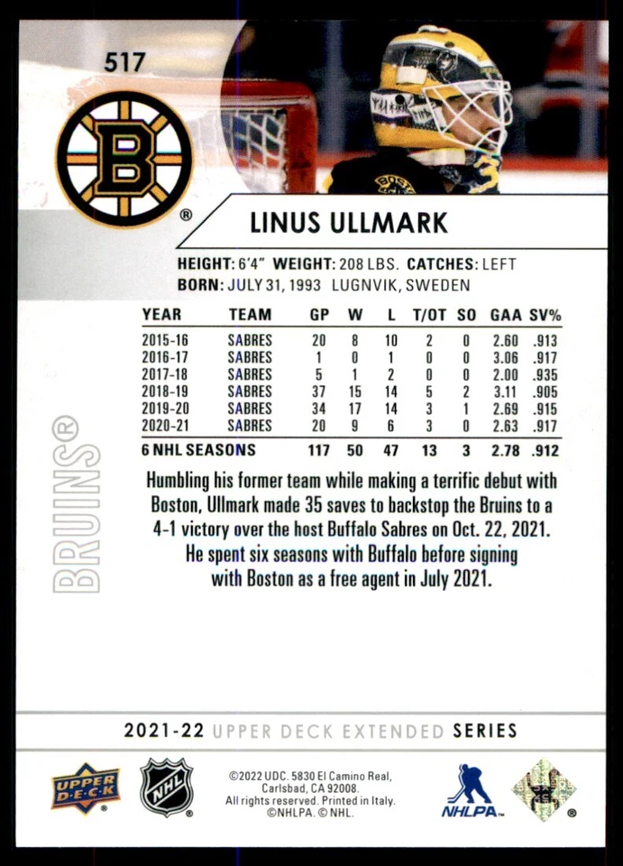 2021-22 Upper Deck Extended Series Linus Ullmark #517 - Image 2 of 2