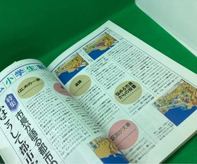 SimCity 2000 Sega Saturn Official Construct File