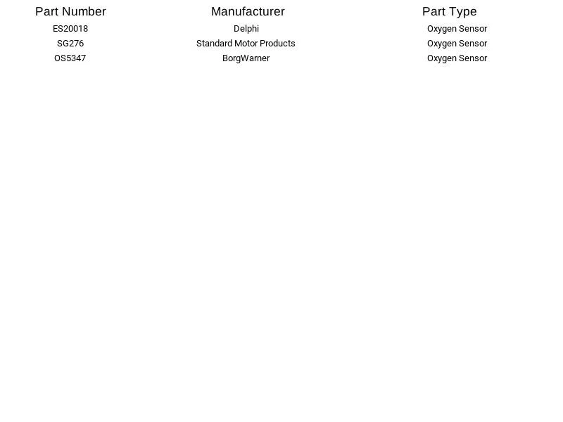 Sensor de oxígeno Standard Motor Products SG276 apto para Cadillac Oldsmobile 1993-1995 Foto 2 de 3