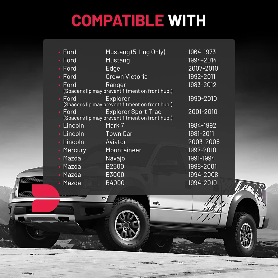 1.25" 5x4.5 Hubcentric Wheel Spacers 1/2"x20 for 1992-2011 Ford Crown Victoria - Image 3 of 4