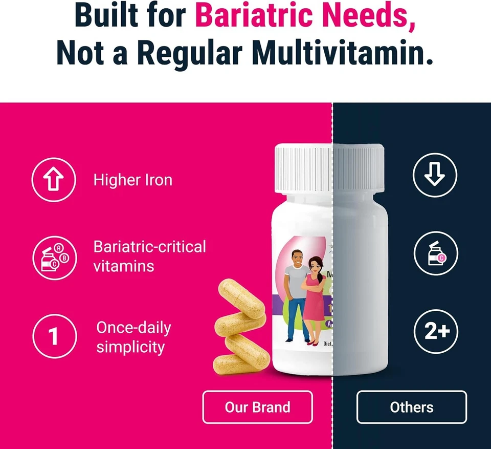 Multivitamínico UNA Cápsula Multivitamínica Bariátrica con Hierro 60mg NUEVO Foto 2 de 4