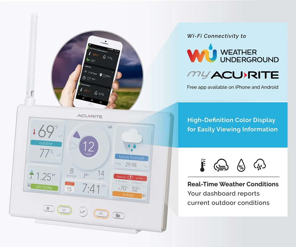 Iris Wireless Weather Station with HD Direct-To-Wi-Fi Display, Lightning Sensor, - Image 3 of 4