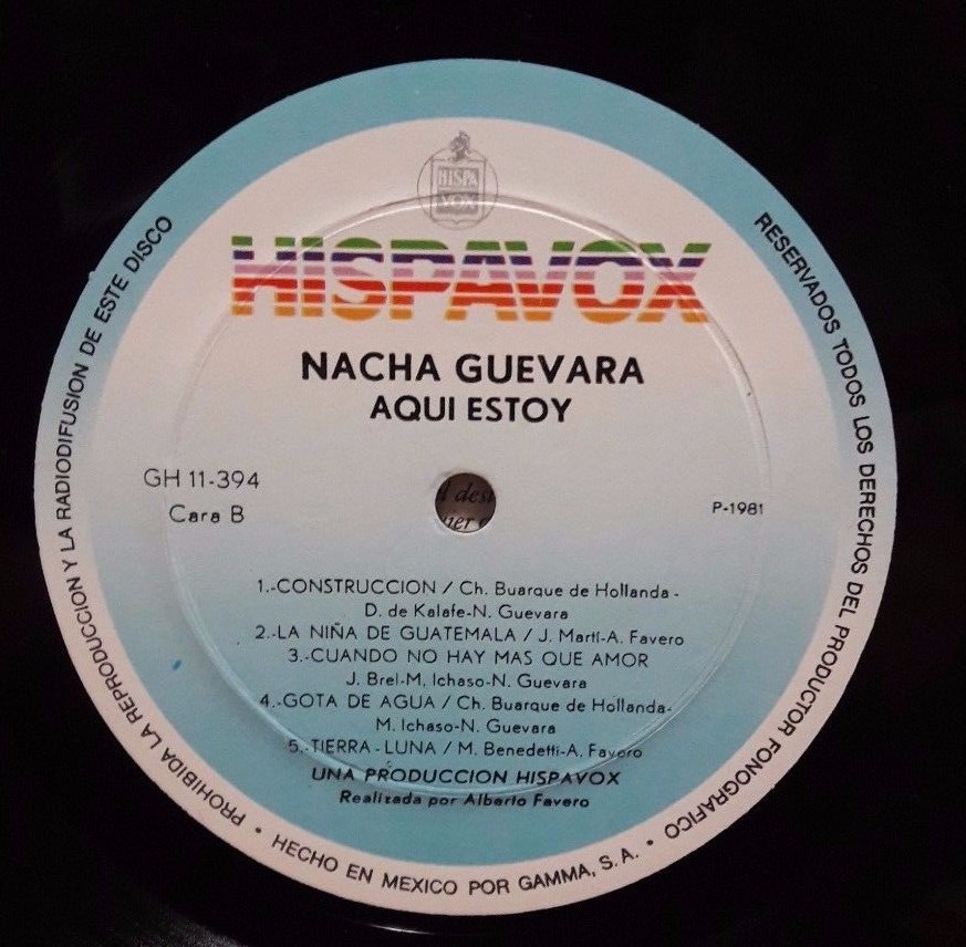 NACHA GUEVARA -AQUI ESTOY- 1981 MEXICAN LP | eBay