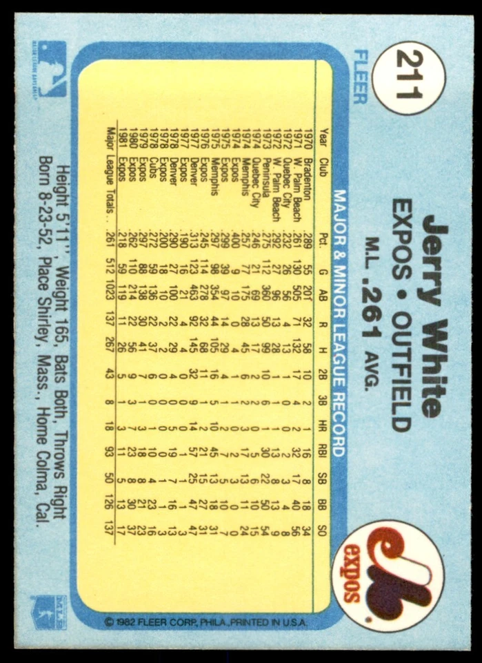 1982 FLEER JERRY WHITE . MONTREAL EXPOS #211 - Image 2 of 2