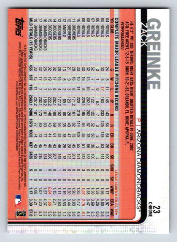 2019 Topps Chrome Refractors #23 Zack Greinke (ref 199053) - 第 2/2 張圖片