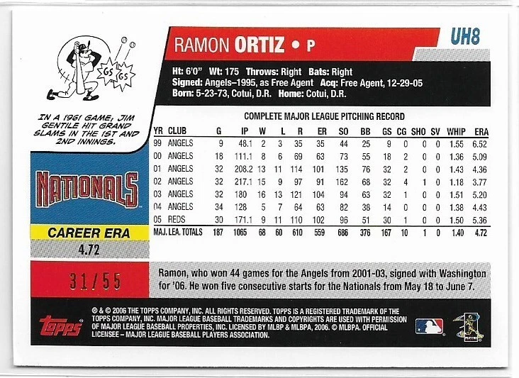 Actualizaciones y aspectos destacados Topps 2006 Ramón Ortiz #UH8 negro #'d/55 Nacionales Foto 2 de 2