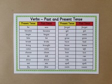 Verbs, Past and Present Tense, KS1/KS2, Literacy, reading, teaching resource