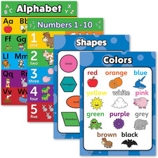 Toddler Educational Poster Set 4 Pack Alphabet Numbers Shapes Colors 18" x 24"