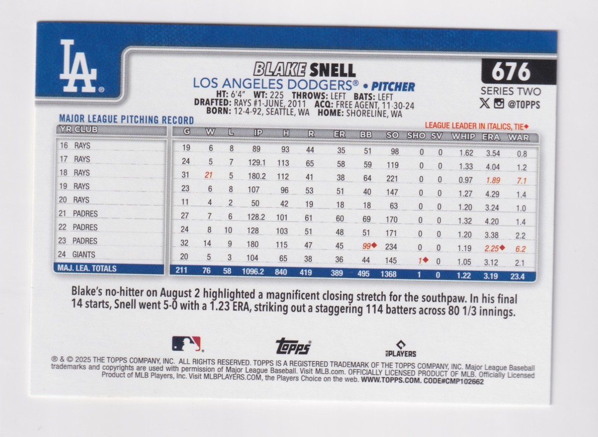 2025 Topps SILVER FOILBOARD #676 BLAKE SNELL Los Angeles Dodgers