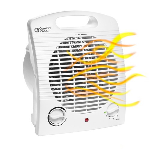 Comfort Zone 1500 Watt Fan Forced Personal Heater W Energy Save White Cz35e Ebay