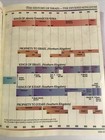Afbeelding 10 van 12
