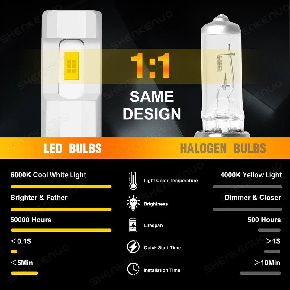 H11B Bombillas de faros LED HAZ BAJO para Kia Sportage 2011 2012 2013 2014 2015 2016 Foto 3 de 4