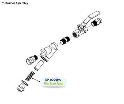 PMC GASKET YSTRAINER (RA0007402A)