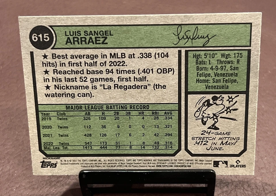 2023 Topps Heritage High Number LUIS ARREAZ *Nickname Variation SSP!* RARE 🔥 - Image 3 of 4