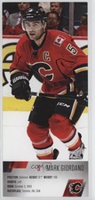 2015-16 Calgary Flames Team Issue Mark Giordano 3vn