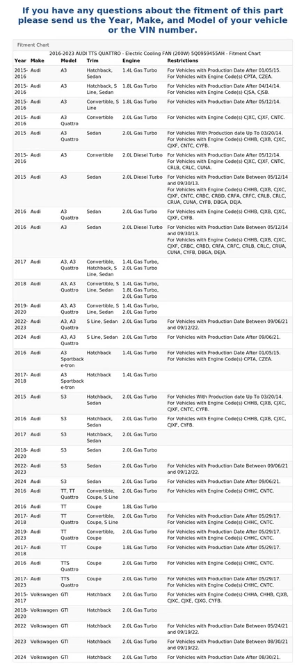 AUDI TTS QUATTRO 2016-2023 - Ventilador de refrigeración eléctrico (200 W) 5Q0959455AH Foto 4 de 4