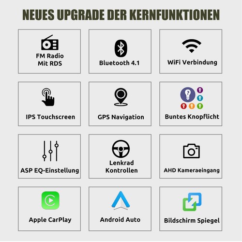 Für Ford Focus Mondeo C S Max Transit Carplay Autoradio 64GB Android 14 Navi KAM - Bild 3 von 15