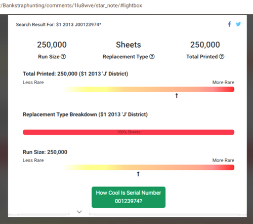 VERY RARE $1 2013 star note | eBay