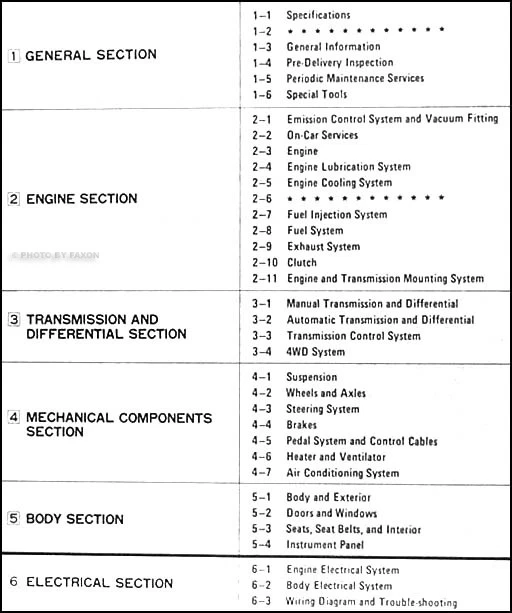 1988 Subaru XT Reparación Tienda Servicio Manual Originales Juego De 4 Volúmenes - Imagen 2 de 2