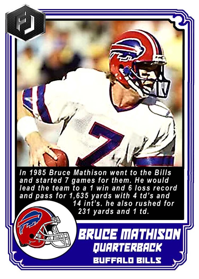 ACEO BRUCE MATHISON BUFFALO BILLS CUSTOM HAND MADE ART CARD | eBay