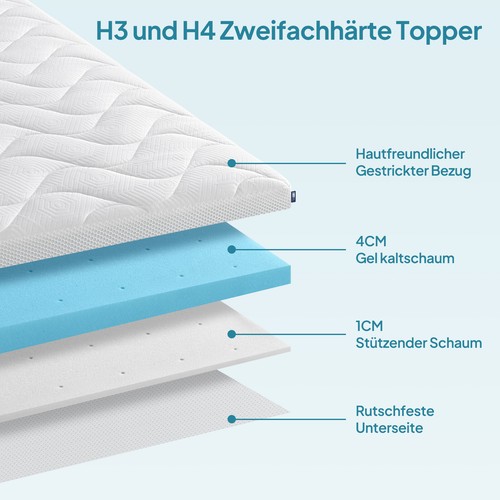 H2 H3 H4 Matratzentopper 90x200 100x200 120x200 140x200 160x200 180x200 200x200 - Bild 6 von 16