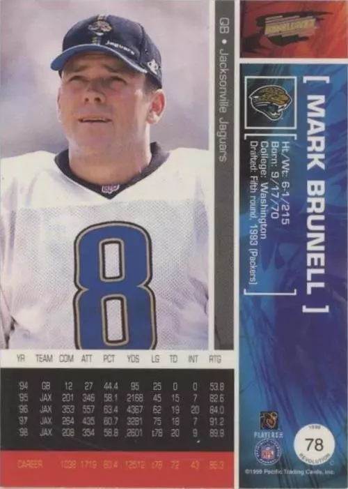 1999 Pacific Revolution Mark Brunell #78