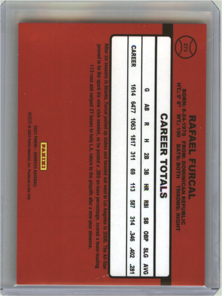 2023 Donruss 273 Rafael Furcal Holo Red R90,SN2023 Los Angeles Dodgers ...