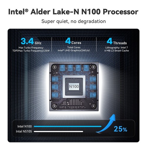 Beelink MINI S12 PRO Intel N100 mini pc RAM 16GB SSD 500GB DDR4 gaming mini pc - Picture 8 of 21