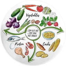 Portion Control Plate - 10 Inch Melamine Bariatric Divided Plate for Balanced Ea