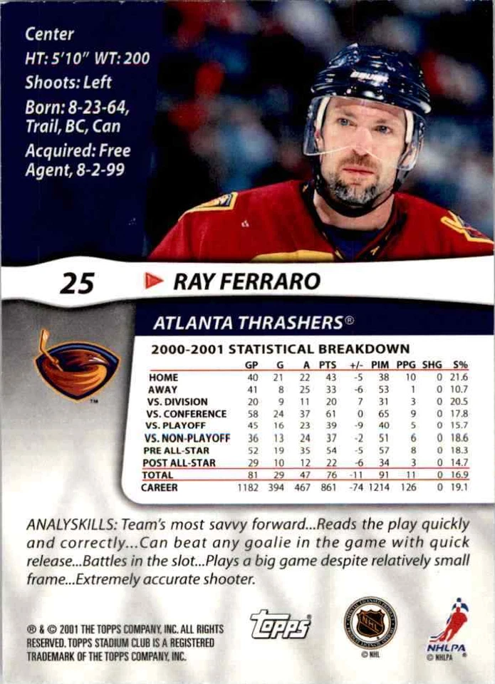 2001-02 Topps Stadium Club Ray Ferraro #25 - Image 2 of 2