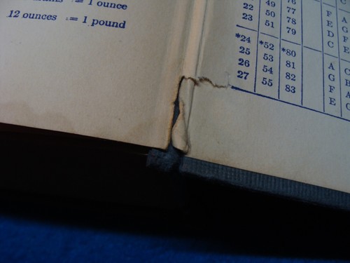 Webster's New School & Office Dictionary ©1961 by The World Publishing Co. Used - Imagen 19 de 24