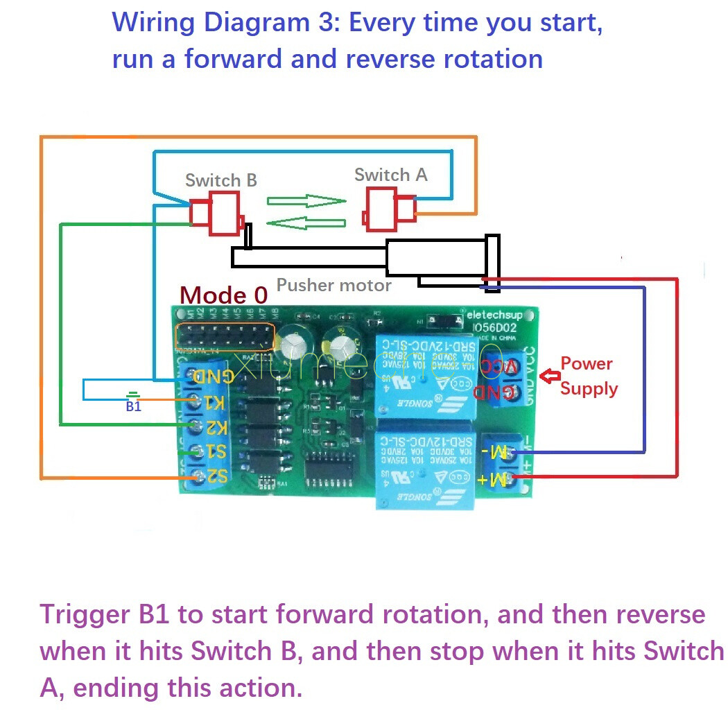 リール COMPUTER CONTROL SYSTEM ONLY 12V-DC Amazon.com: DC Motor Speed Controller Universal DC 12V 24V