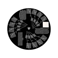 Pro-Ject Align It DS3 Phono Cartridge Alignment Tool