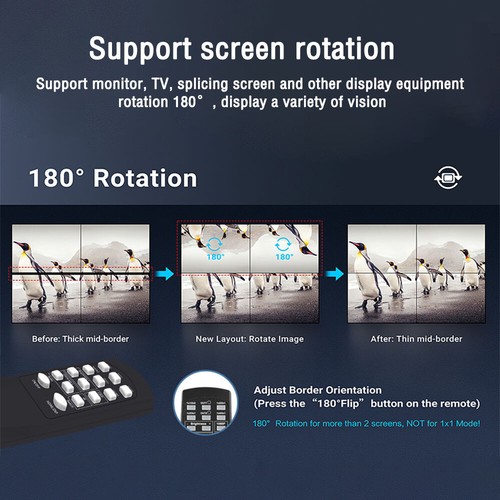4K 2x2 HDMI DVI Video Wall Controller Processor 1x2 1x3 1x4 Multi-screen Splicer - Picture 9 of 14