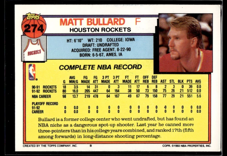 1992-93 Topps Matt Bullard Houston Rockets AUTO no COA - Image 2 of 2