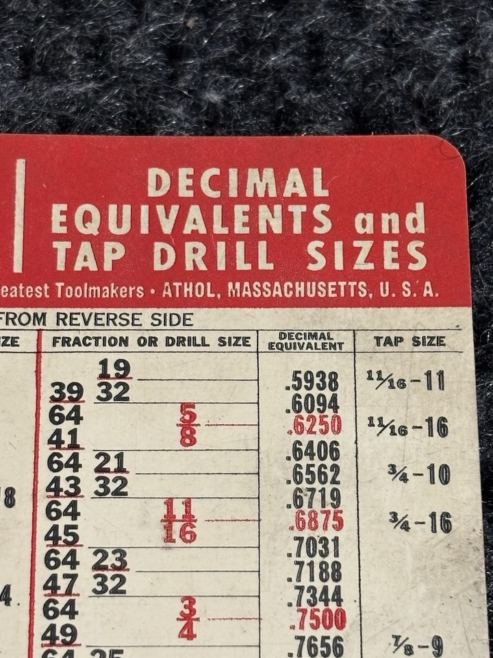 Vintage STARRETT Tap Drill Size Decimal Equivalent Pocket Card Chart ...