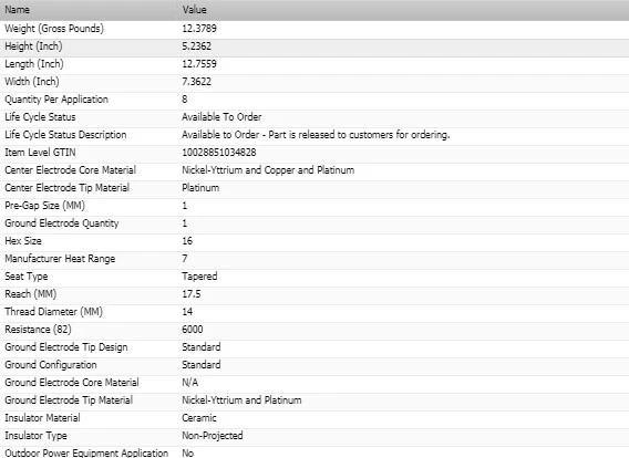 4 X bujías dobles platino para MAZDA B2300 L4-2,3 L 1994-1997 Foto 3 de 4