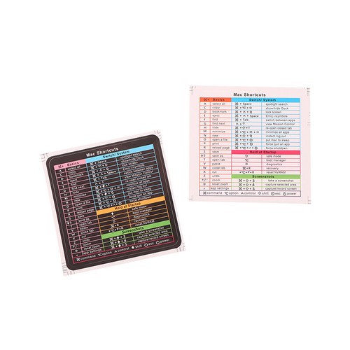 2Pcs Reference Keyboard Shortcut Sticker Adhesive For Windows Laptop Sticker WY8 - Picture 11 of 14