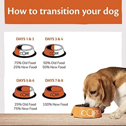 Natural Adult Lamb Dry Dog Food, 10kg - Grain-Free, Heart Healthy Nutrition - Picture 8 of 8