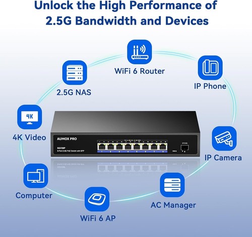 9 Port 2.5G PoE Switch, 8 Port 2.5G Network Unmanaged Switch with 1x10G SFP G... - Picture 7 of 9