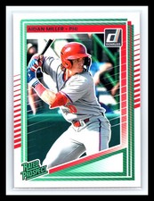 💥 AIDAN MILLER 2025 Panini Donruss Rated Prospect RC # 141