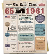 Funny 65th Birthday Card Gifts for Women Men, Retro Gifts for 65 Year Old Wom...