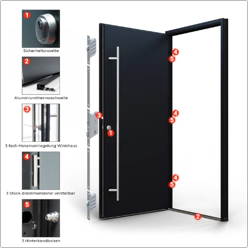 LAGERVERKAUF! Haustür Alu-Stahl Tür DS68AC mit Griffset DIN Rechts 100x200 cm - Bild 2 von 3