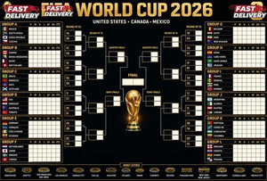 Poster World Cup | eBay