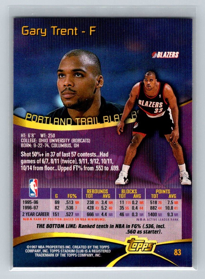 199798 Stadium Club 83 Gary Trent Portland Trail Blazers Basketball