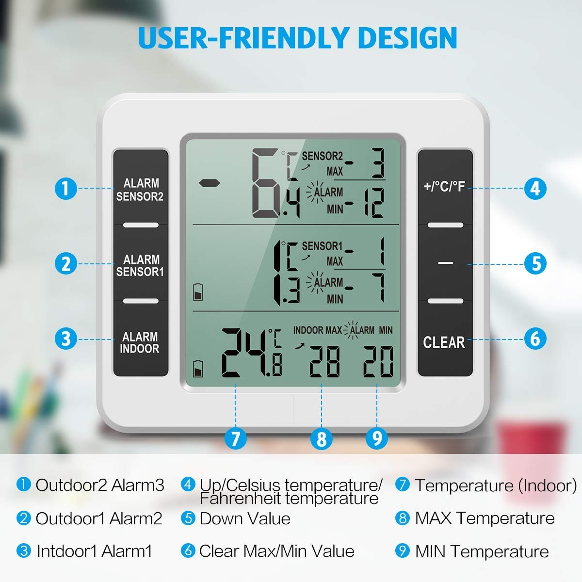 Thermomètre frigo connecté intérieur extérieur pour éviter le gaspillage
