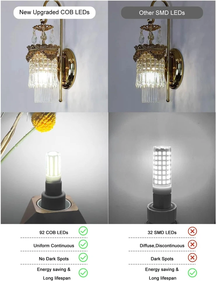 G9 LED Bulbs 5W 6000K Cool White No Flicker 6-Pack 50W Halogen Equivalent - Image 4 of 4