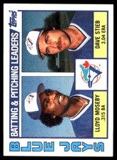 Blue Jays  /  (Lloyd Moseby / Dave Stieb) TL, CL 1984 Topps #606 Blue Jays
