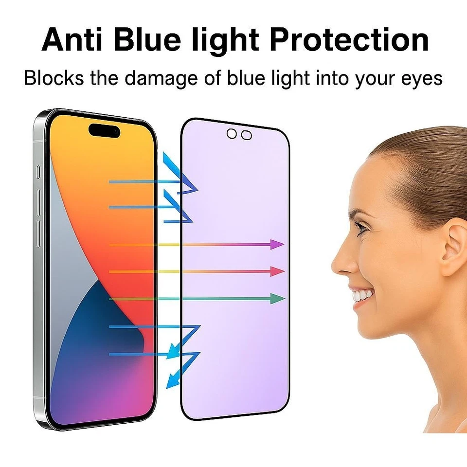 Anti Blue Light Matte TPU Screen Protector For iPhone 17 16 16e 15 14 13 Pro Max - Image 2 of 4
