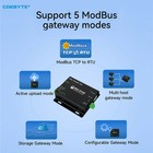 Serial Port Server RS485 To Ethernet EBYTE NE2-D11 DC 8-28V TCP/UDP Modbus MQTT